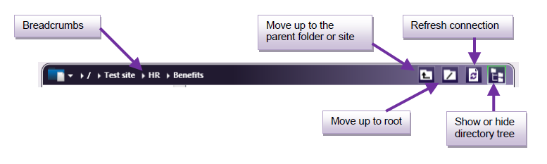 SharePoint navigation