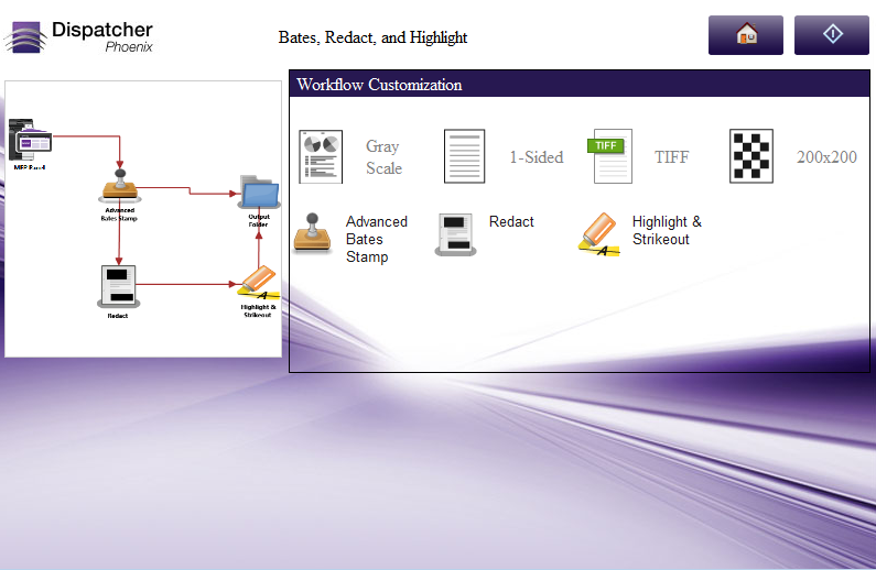 Workflow Details