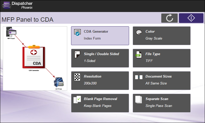 CDA Index Form