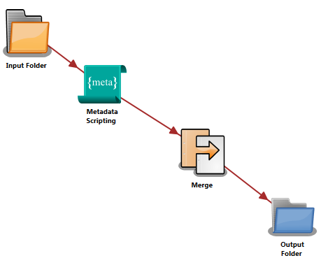 Merge Node