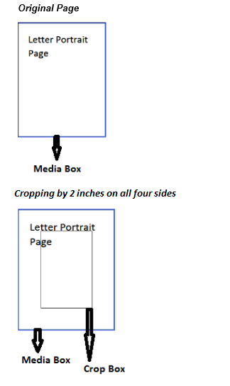 Bleed Tabs: Merge PDFs Node