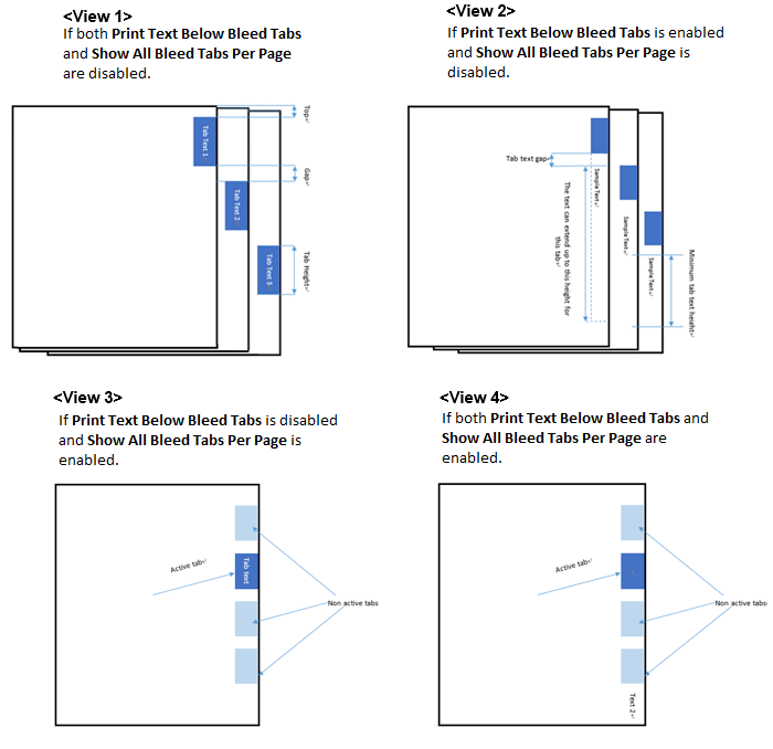 Bleed Tabs: User Defined Node