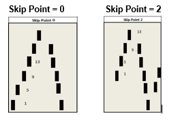 Collating Marks Node