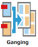 Ganging Node
