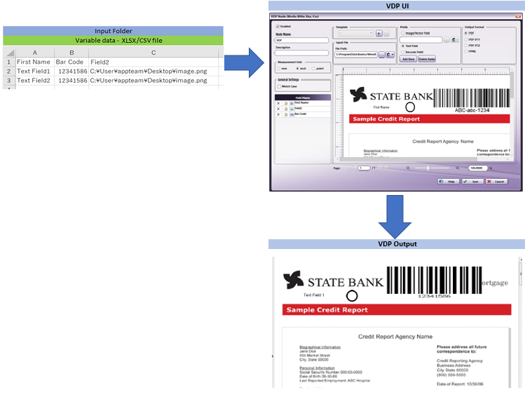VDP Node