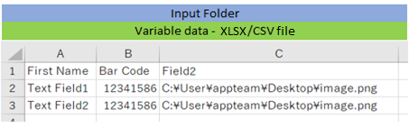 VDP Node