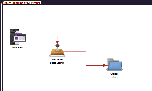 Workflow Example