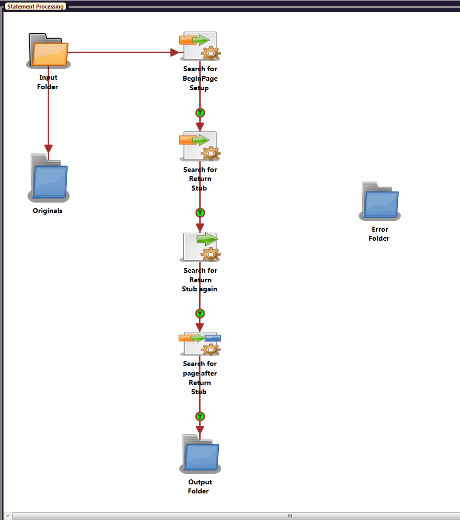 Sample Workflow