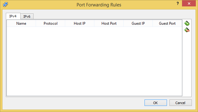 Port Forwarding