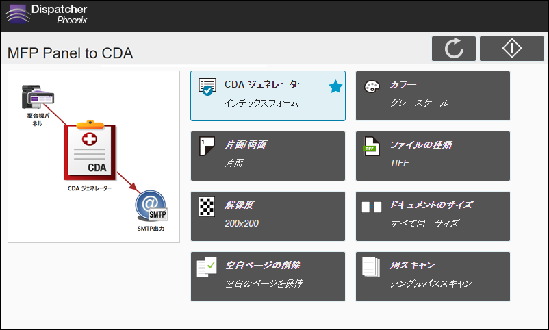 CDAインデックスフォーム