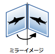 ミラーイメージ