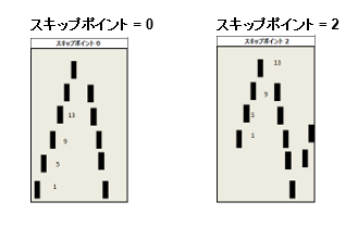 背丁ノード