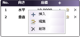 トリムマークノード