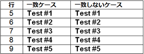 コンテンツ検索